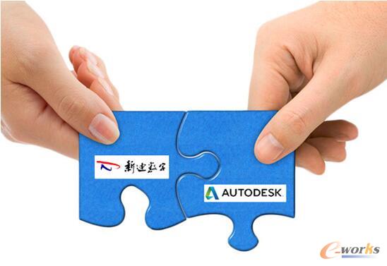 新迪数字与欧特克正式宣布建立战略合作伙伴关系