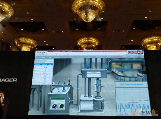 FactoryTalk TeamOne/Analytics