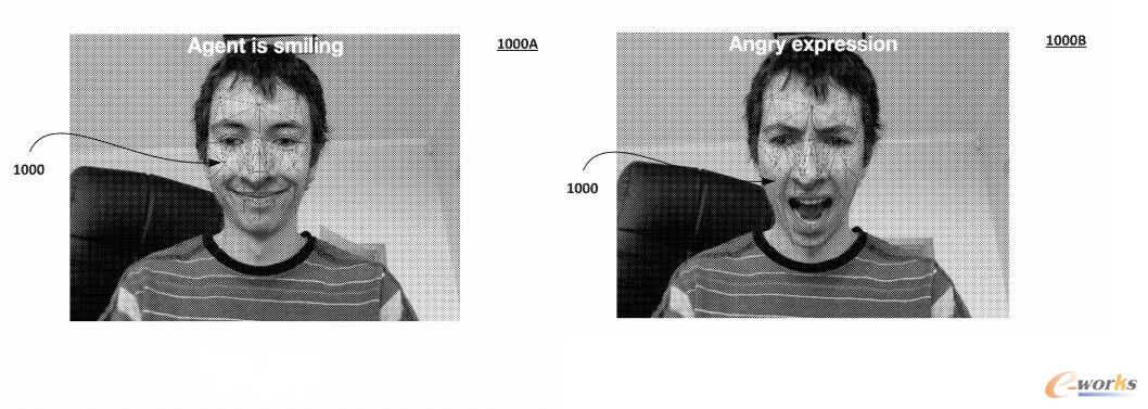 对视线中的物体进行过滤，分析用户视频通话时的情绪