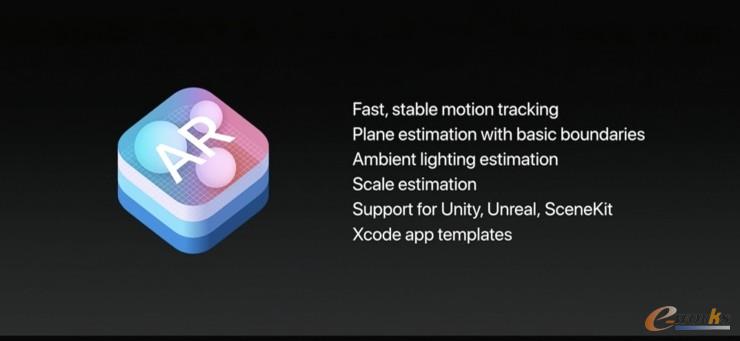 针对iOS 11推出ARKit