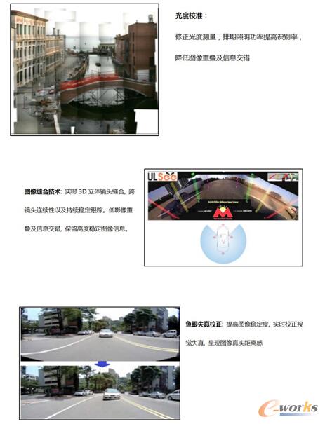 ULSee车内驾驶员疲劳侦测与示警系统