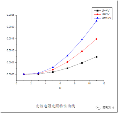 MV3MY$6F~)Q8Y1VDXT7UP56