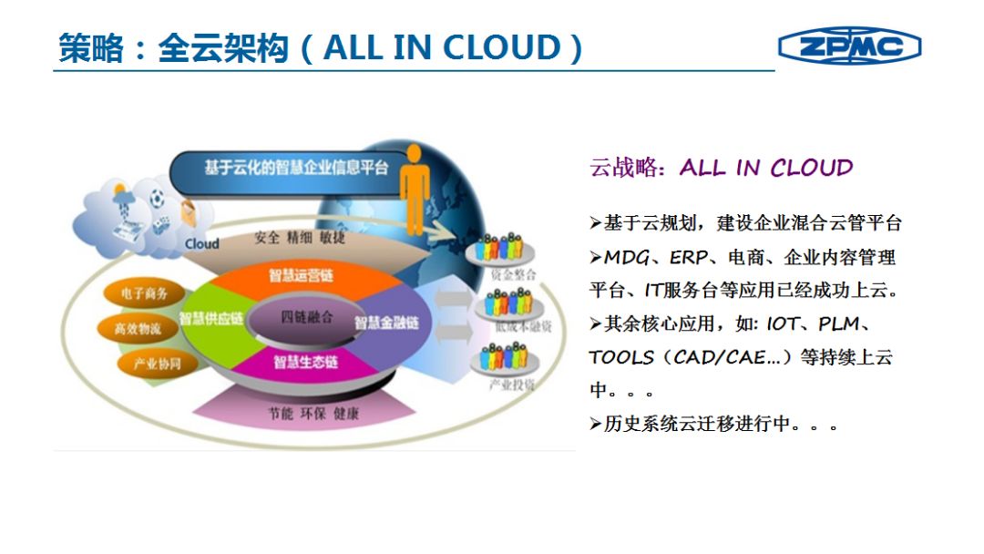 第九届全国钢结构工程技术交流会在珠海召开