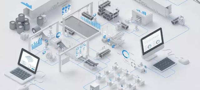 工业互联网平台之江湖!