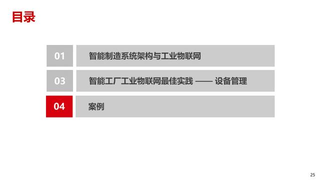 智能制造体系中的工业互联解决方案