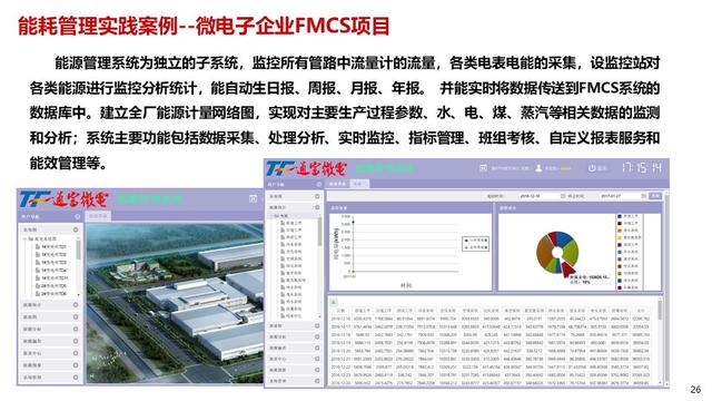 智能制造体系中的工业互联解决方案