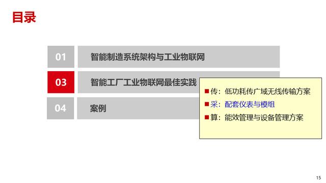 智能制造体系中的工业互联解决方案
