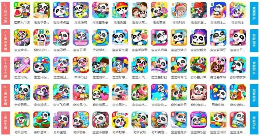 经营200个儿童APP,一年净利润2.6亿,宝宝巴士凭什么?