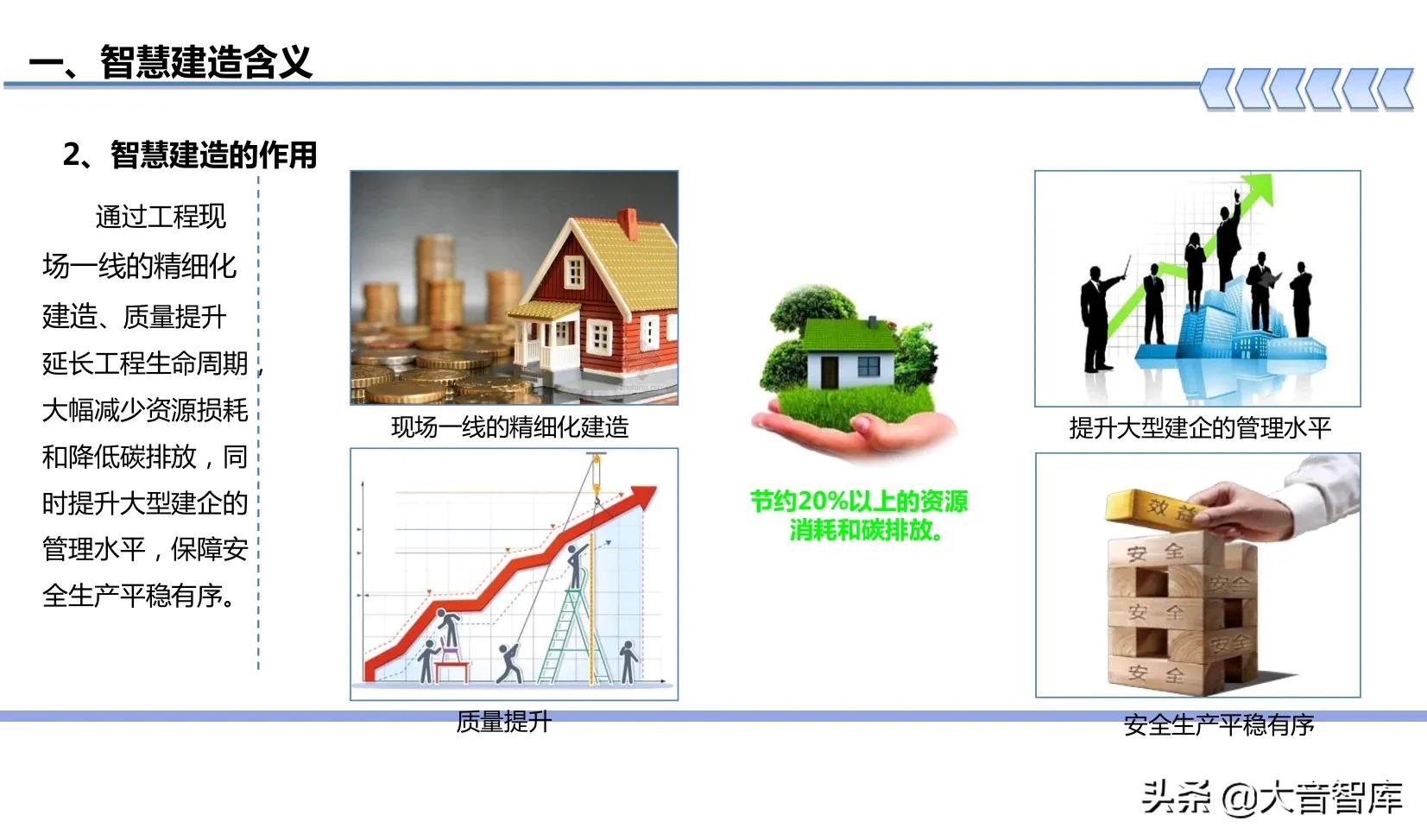 “BIM+可视化+3S+VR”智慧工地建设方案