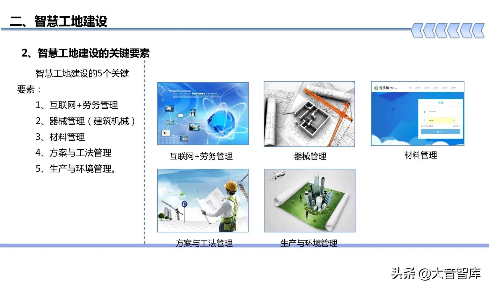 “BIM+可视化+3S+VR”智慧工地建设方案
