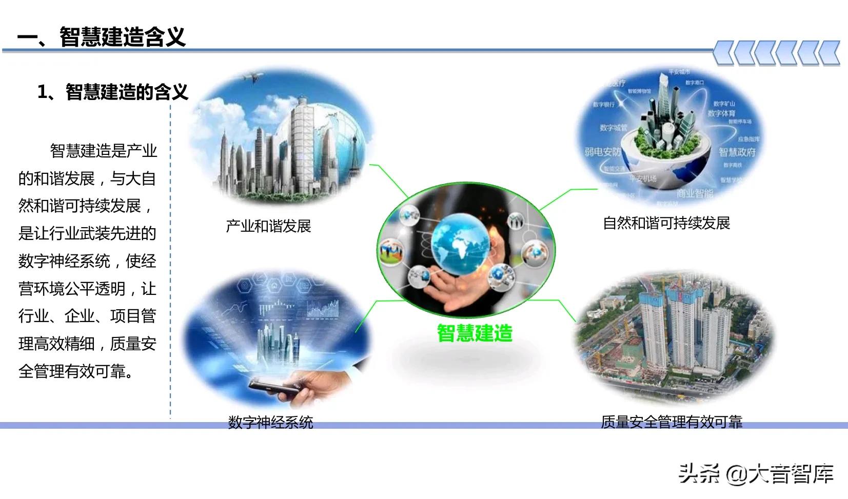 “BIM+可视化+3S+VR”智慧工地建设方案