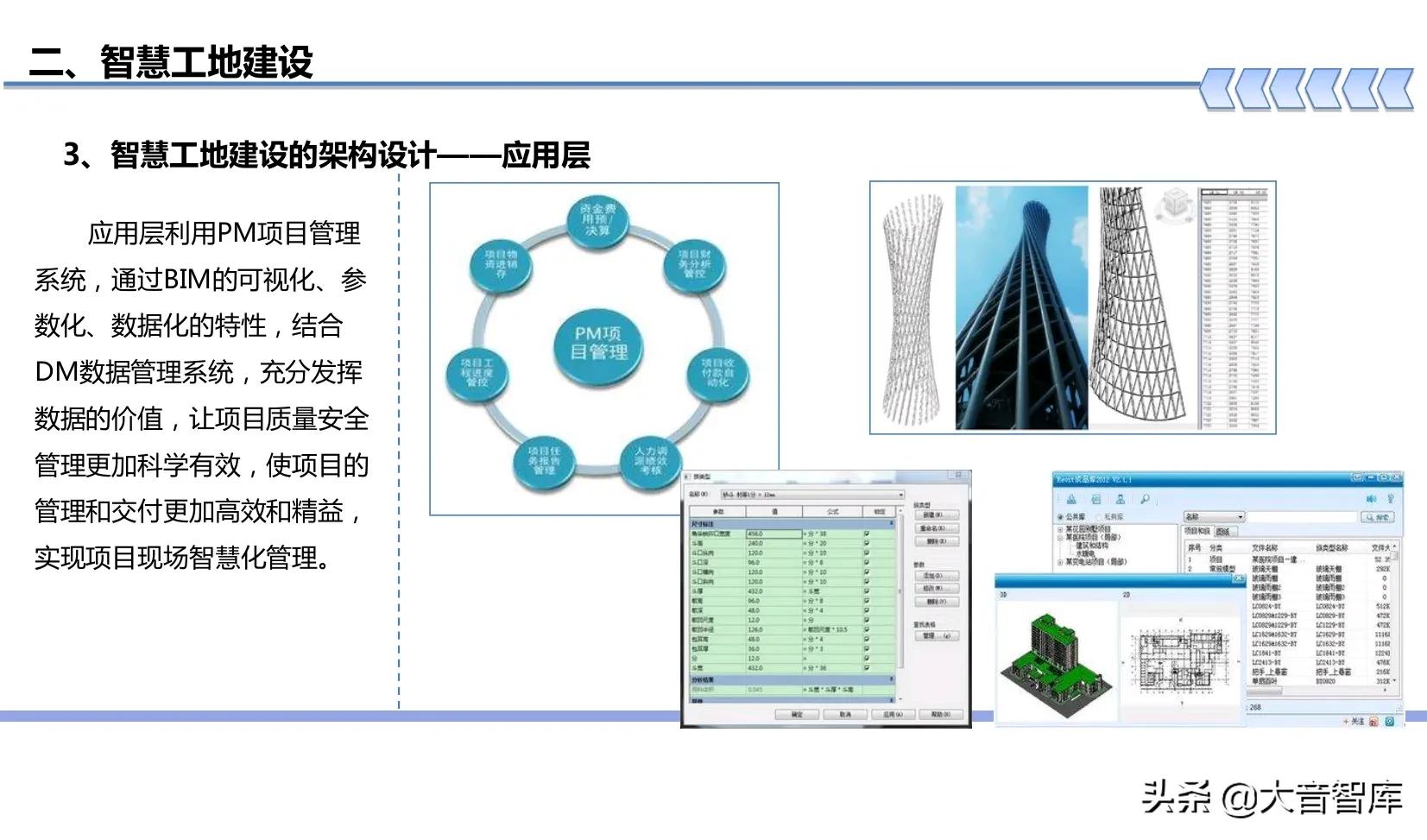 “BIM+可视化+3S+VR”智慧工地建设方案