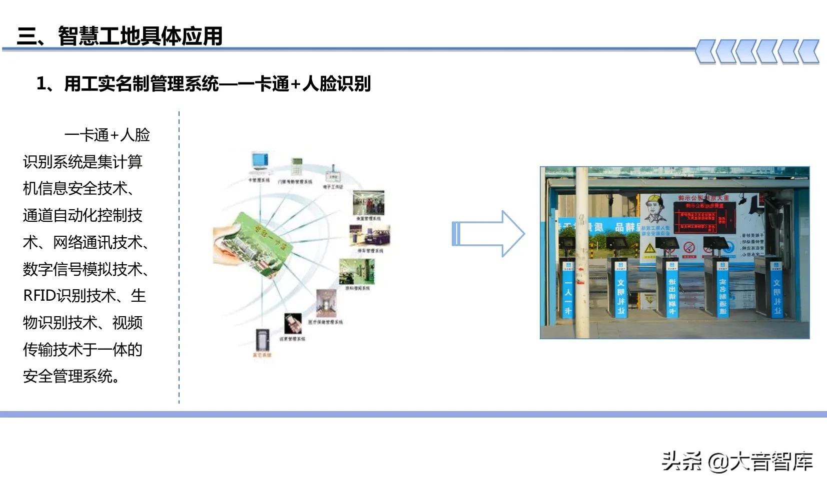 “BIM+可视化+3S+VR”智慧工地建设方案