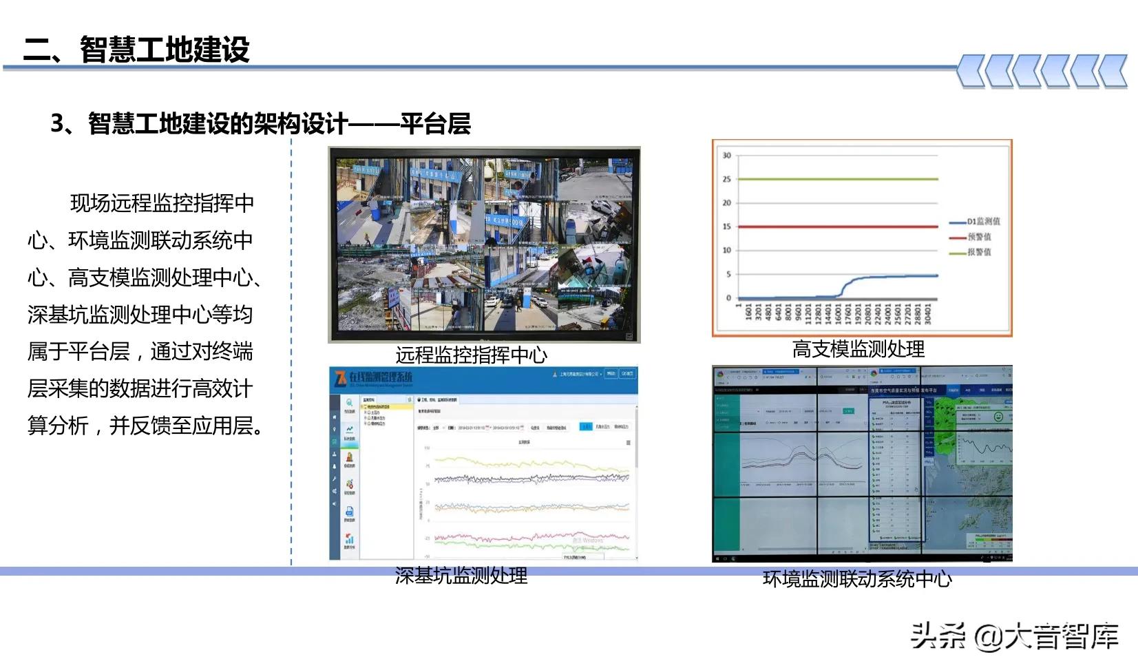 “BIM+可视化+3S+VR”智慧工地建设方案