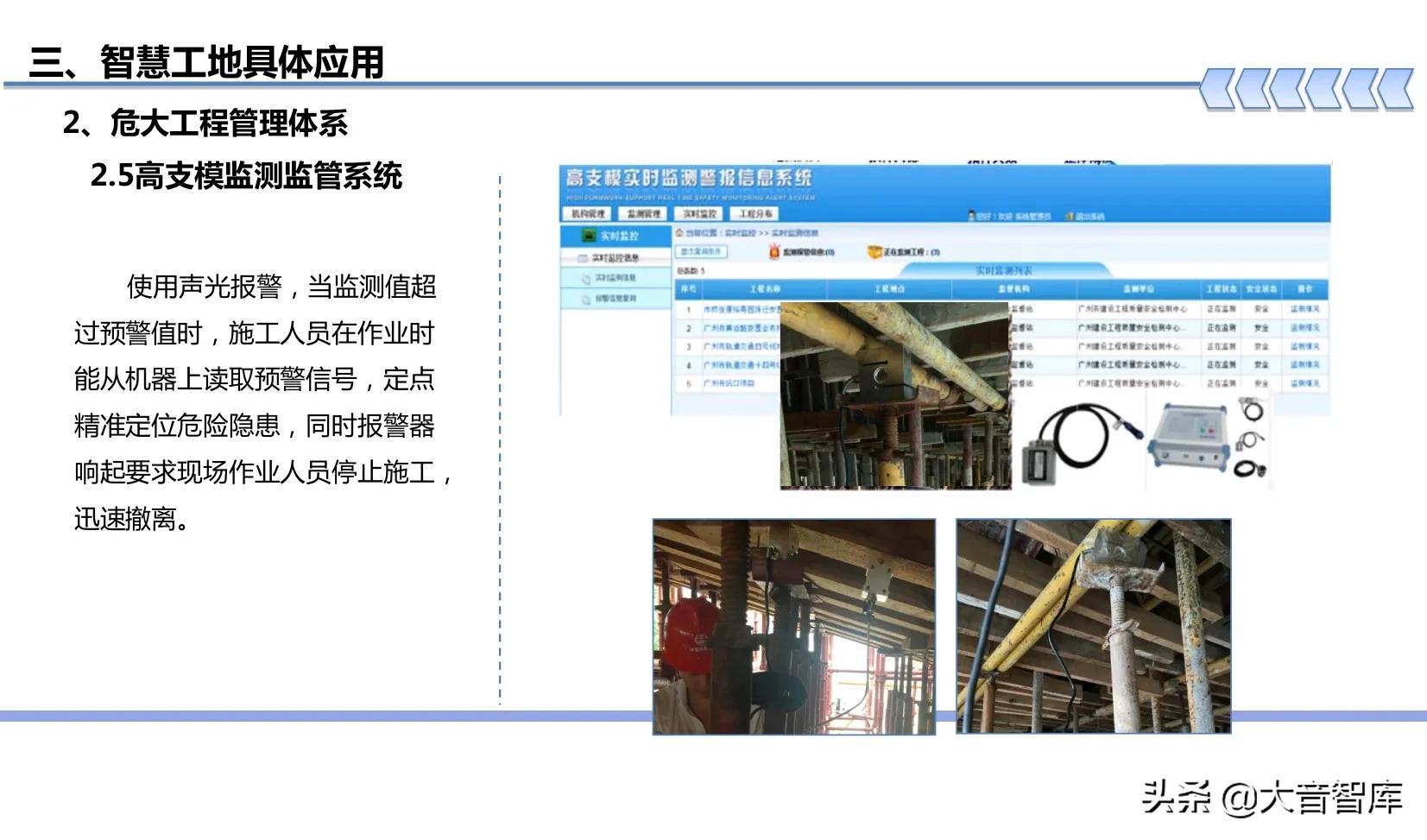 “BIM+可视化+3S+VR”智慧工地建设方案