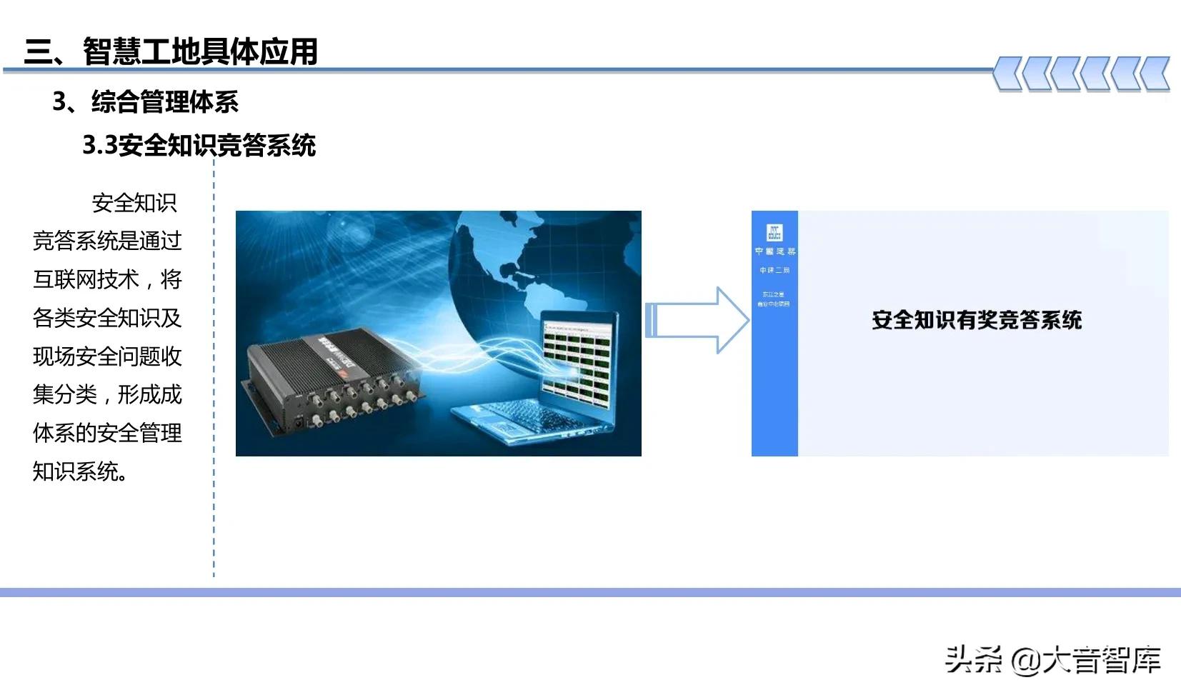 “BIM+可视化+3S+VR”智慧工地建设方案