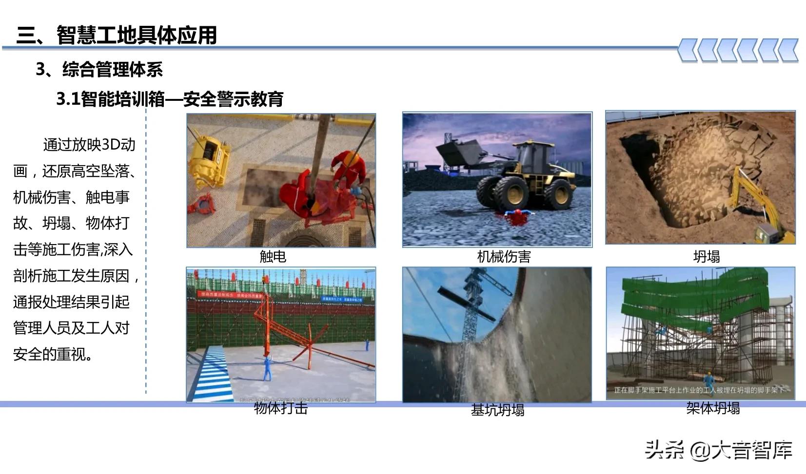 “BIM+可视化+3S+VR”智慧工地建设方案