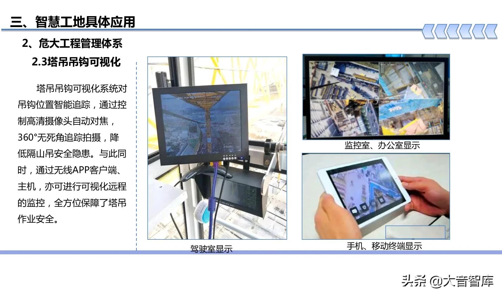 “BIM+可视化+3S+VR”智慧工地建设方案