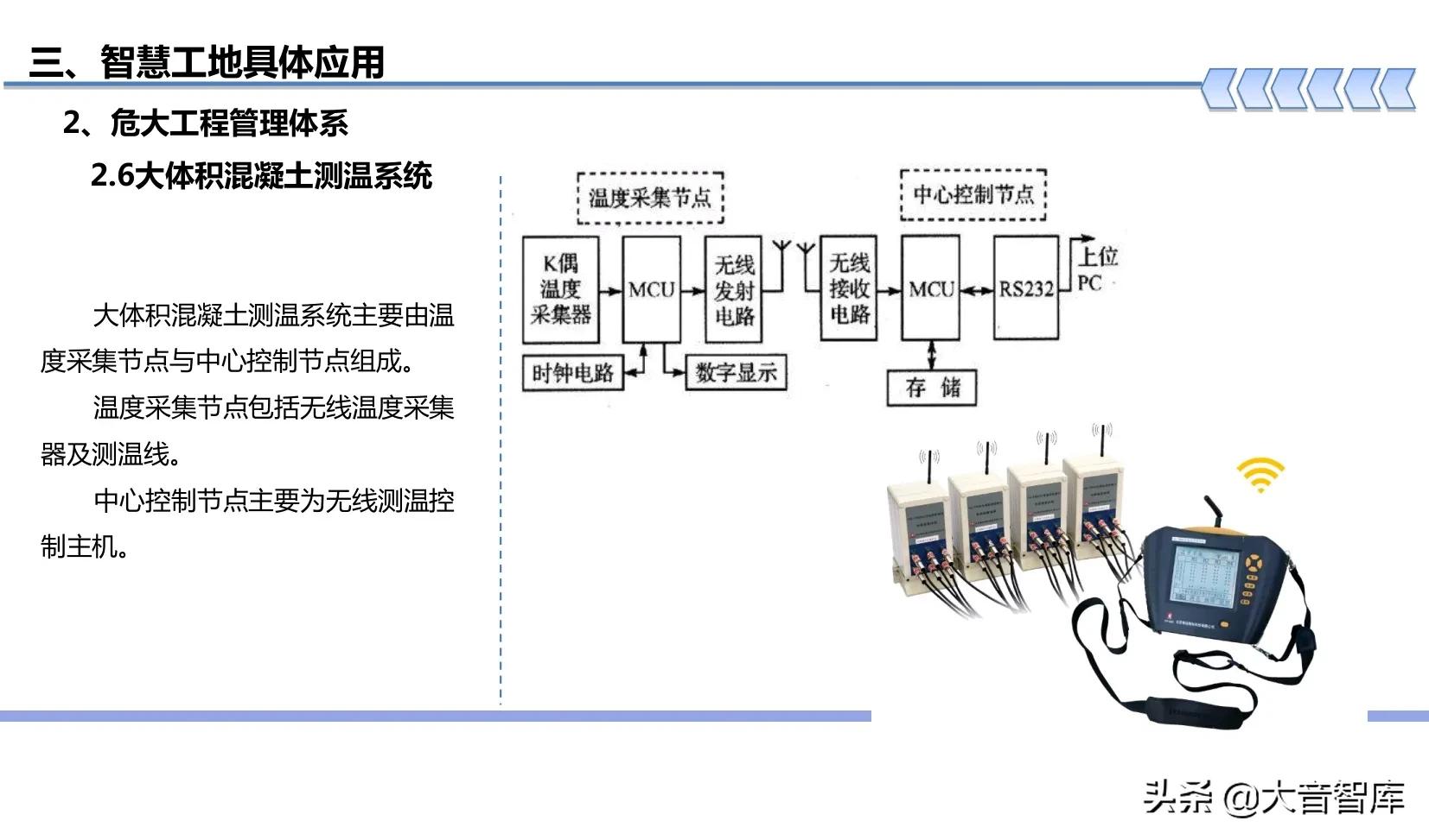 “BIM+可视化+3S+VR”智慧工地建设方案