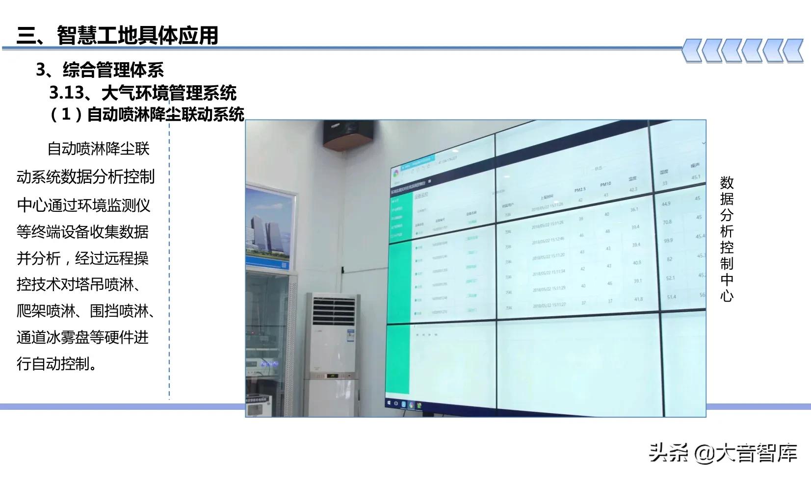 “BIM+可视化+3S+VR”智慧工地建设方案
