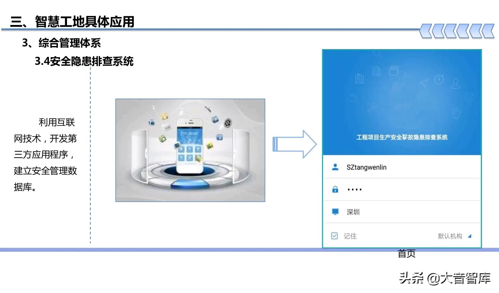 “BIM+可视化+3S+VR”智慧工地建设方案