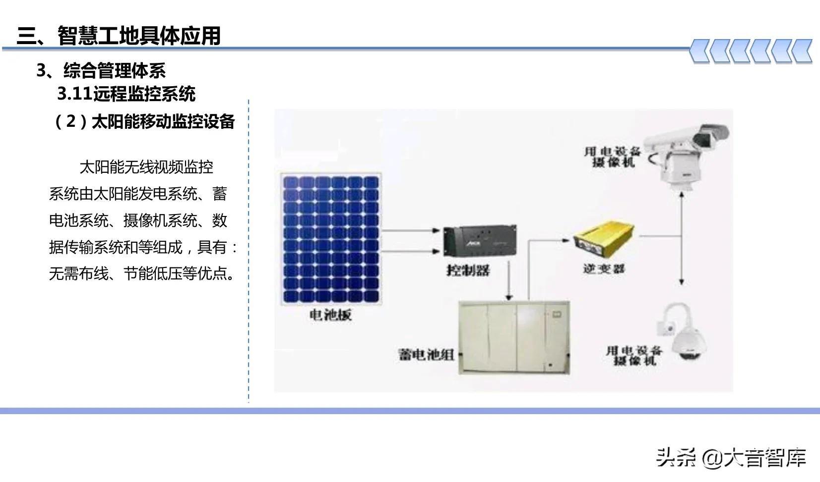 “BIM+可视化+3S+VR”智慧工地建设方案