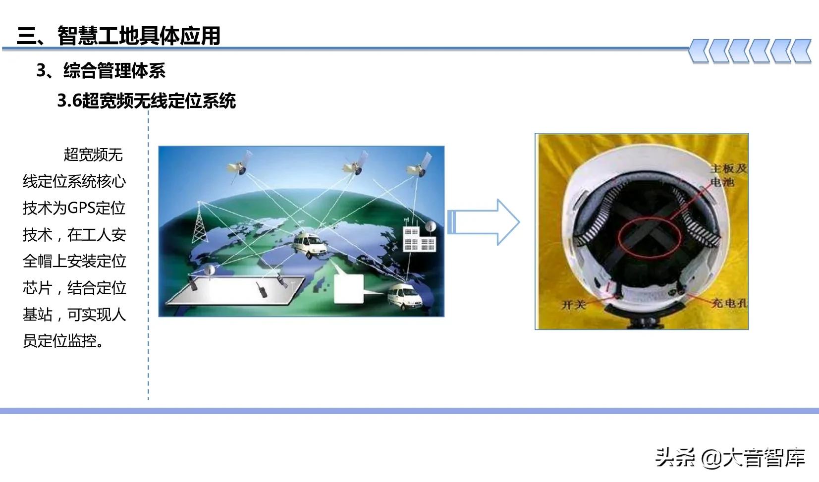 “BIM+可视化+3S+VR”智慧工地建设方案