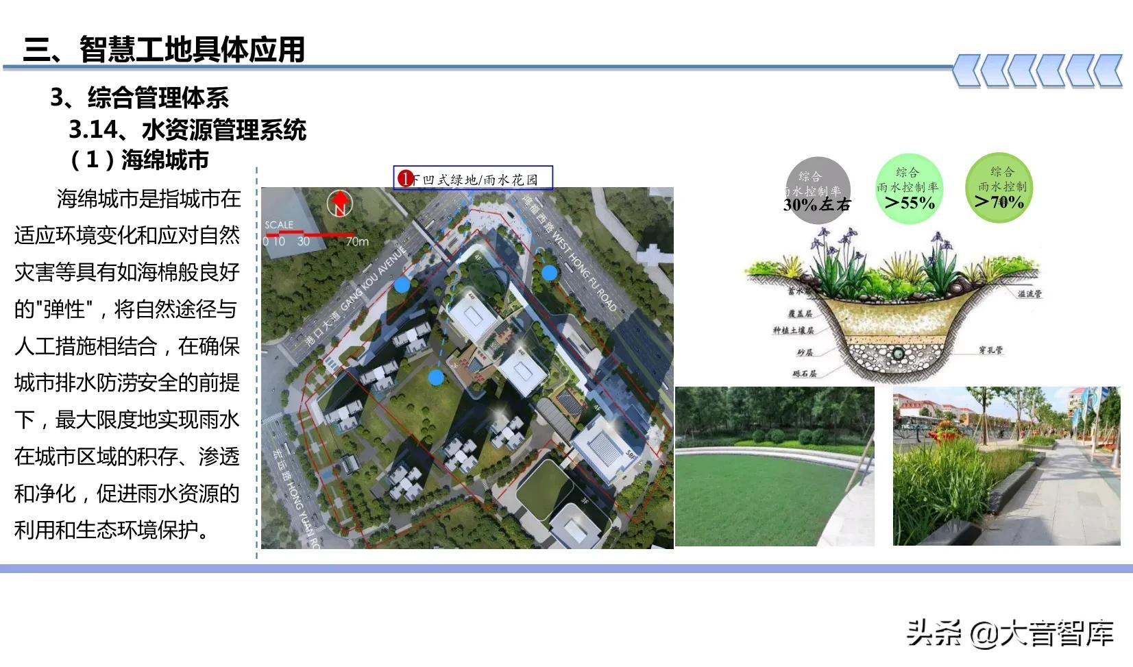 “BIM+可视化+3S+VR”智慧工地建设方案