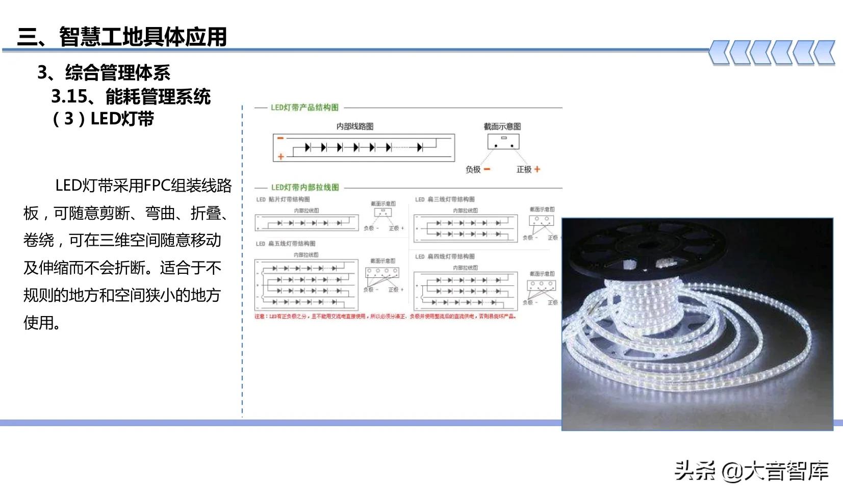 “BIM+可视化+3S+VR”智慧工地建设方案