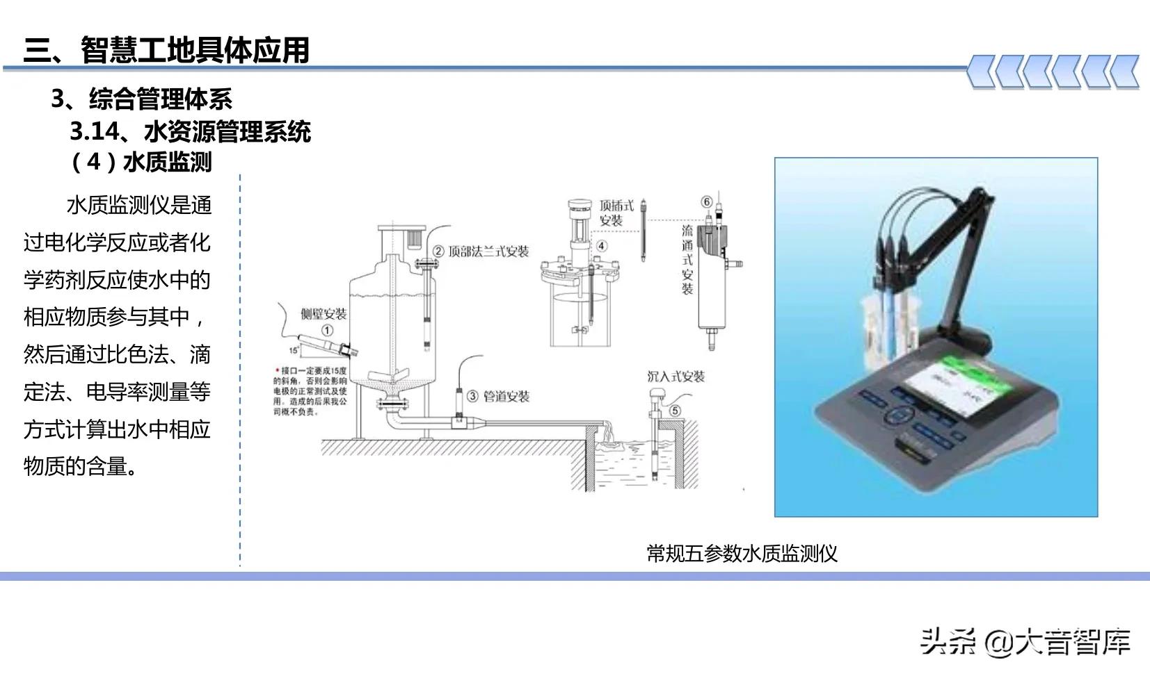 “BIM+可视化+3S+VR”智慧工地建设方案