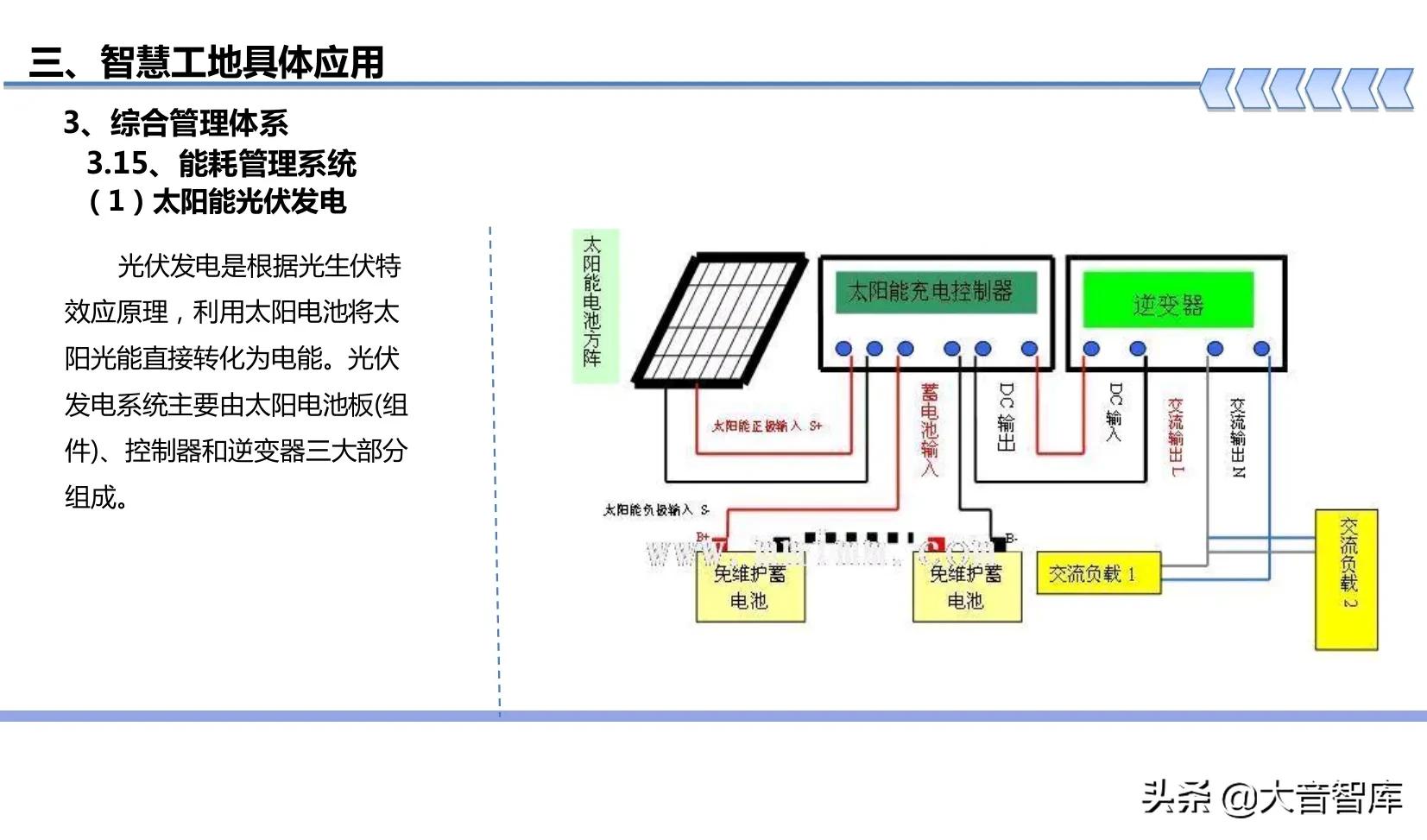 “BIM+可视化+3S+VR”智慧工地建设方案