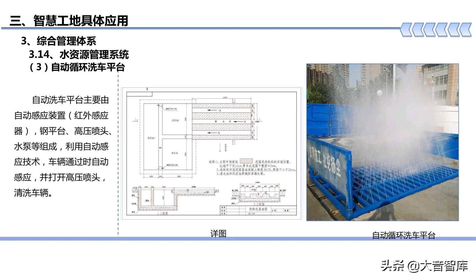 “BIM+可视化+3S+VR”智慧工地建设方案