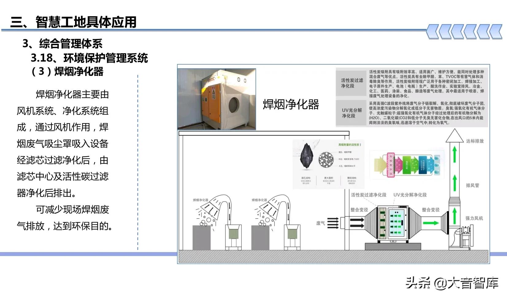 “BIM+可视化+3S+VR”智慧工地建设方案