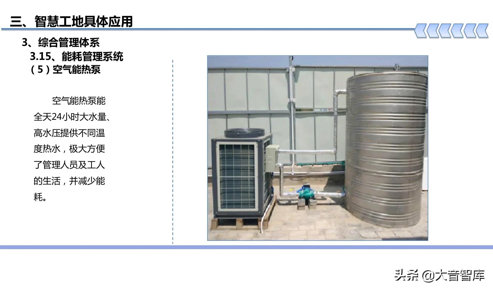 “BIM+可视化+3S+VR”智慧工地建设方案